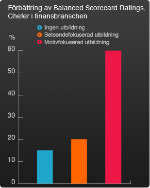 Boxdiagram2